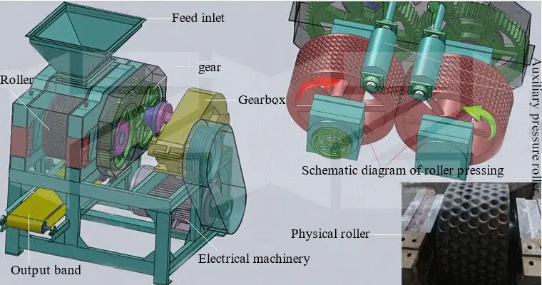 Working principle diagram of ball press machine